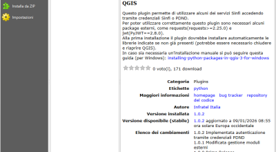 Pubblicato il nuovo plugin Servizi SINFI per QGIS: accesso disponibile tramite credenziali SINFI e PDND