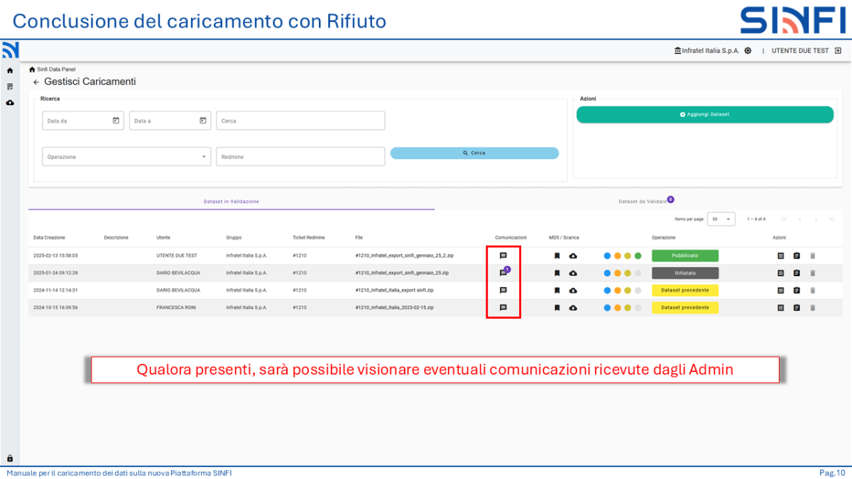Conclusione del caricamento con Rifiuto