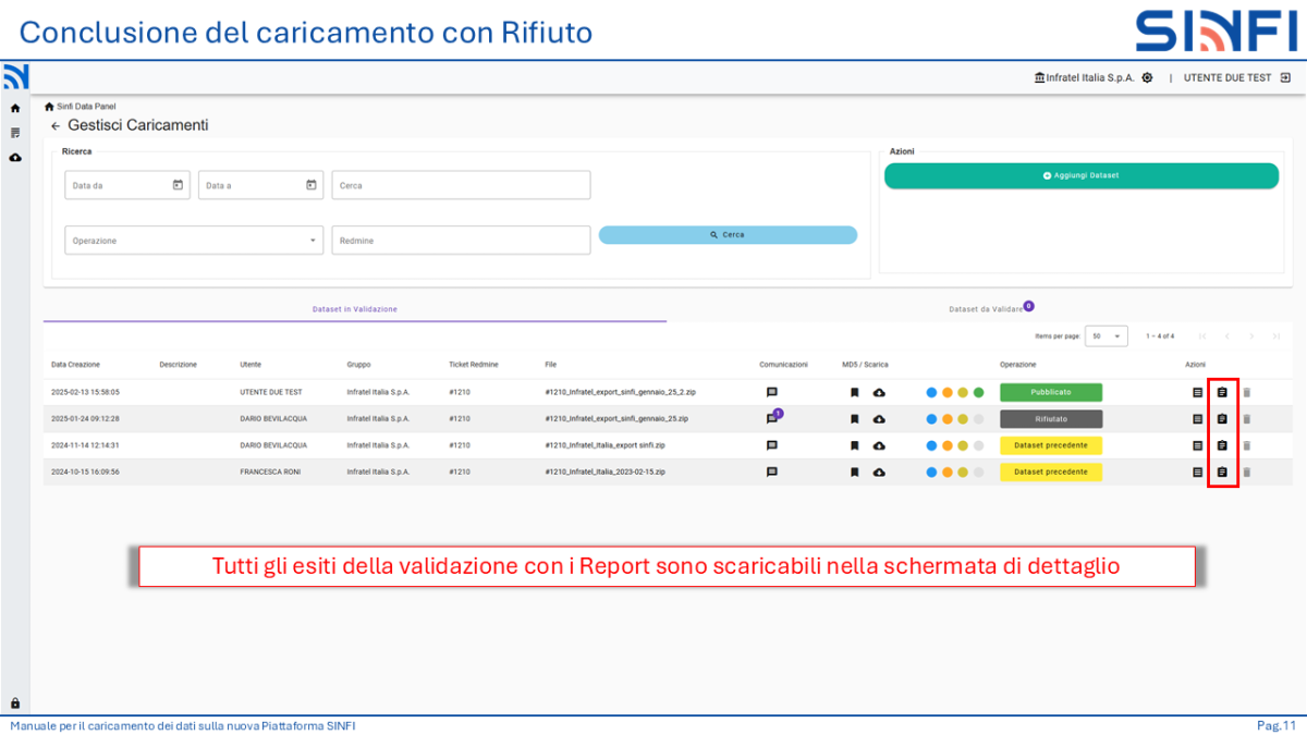 Conclusione del caricamento con Rifiuto