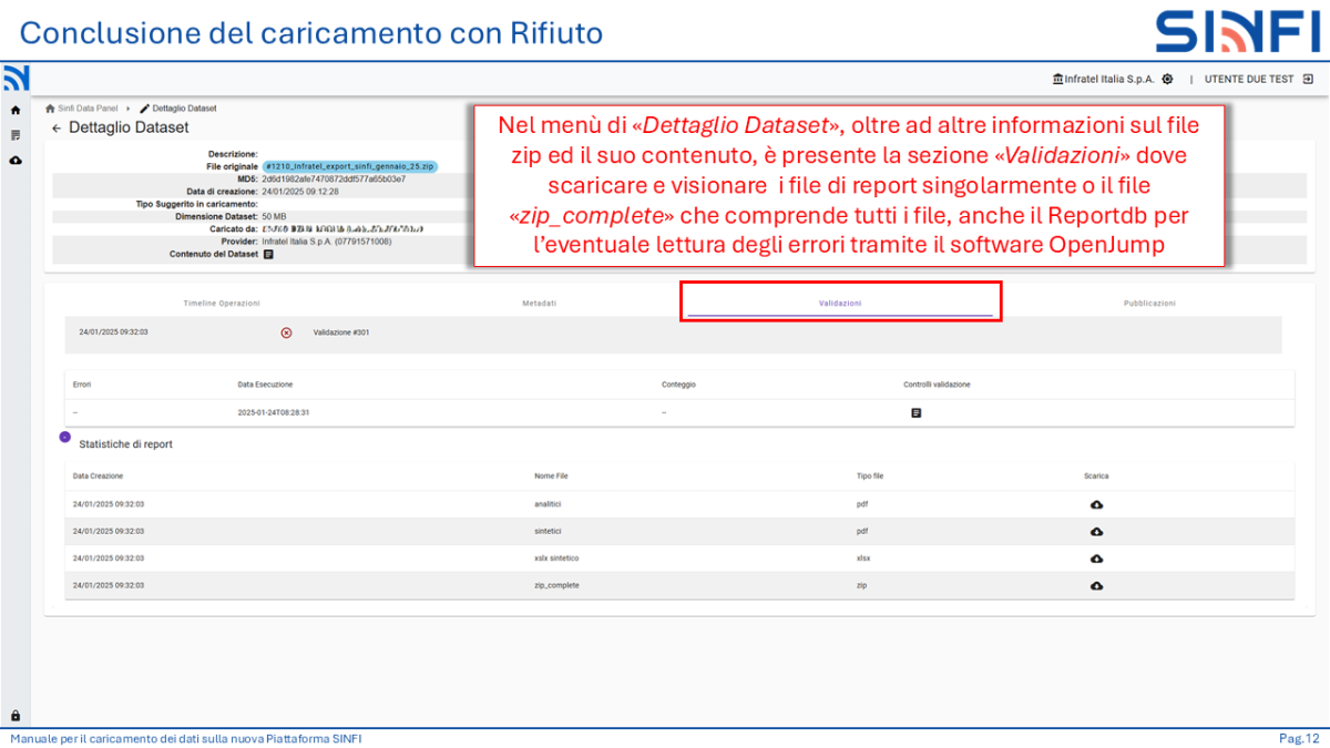 Conclusione del caricamento con Rifiuto